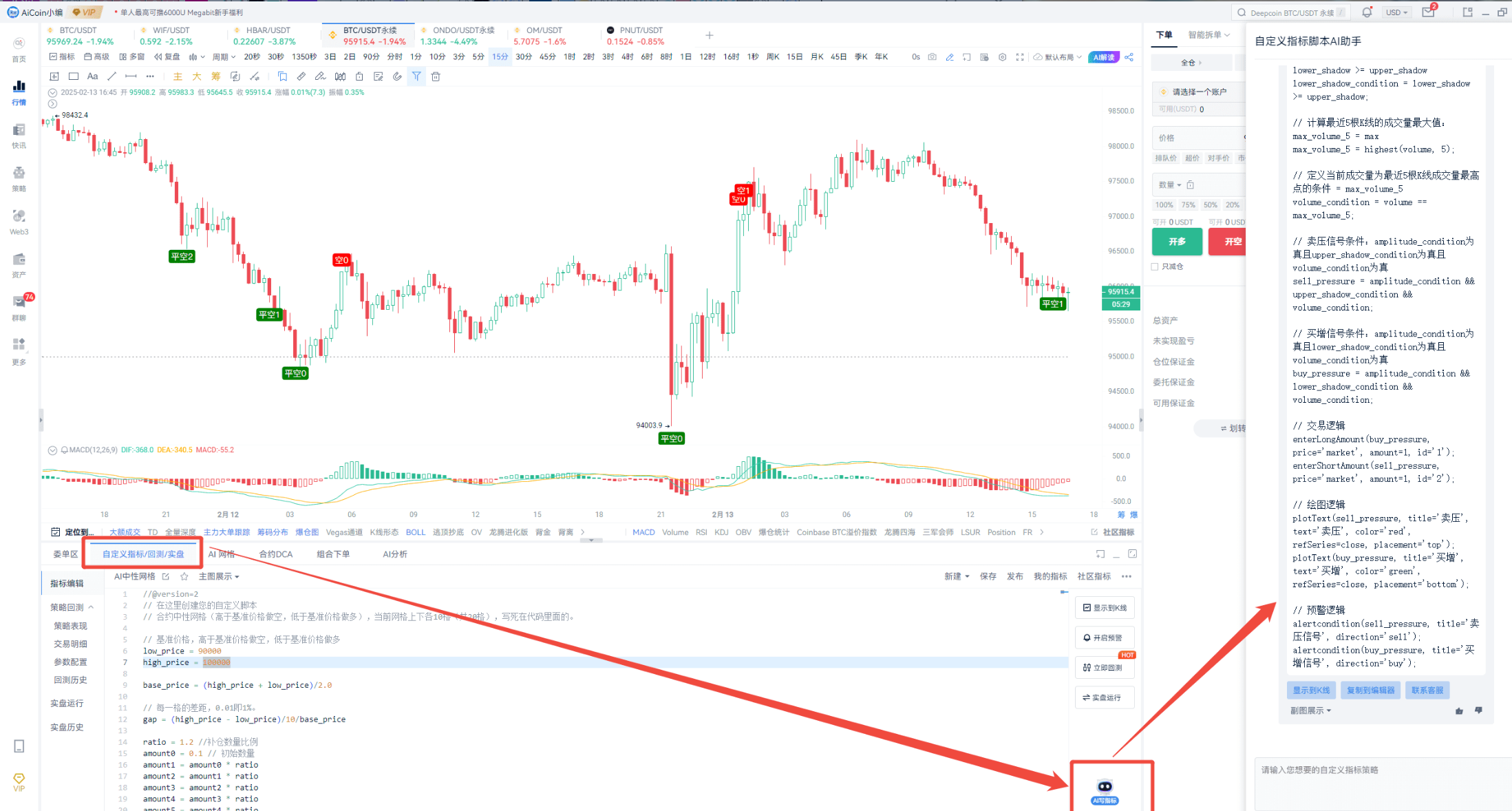 AI赋能K线-最全讲解_aicoin_图7