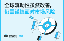 Matrixport 投研：全球流动性虽然改善，仍需谨慎面对市场风险