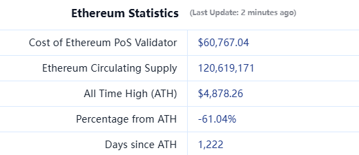 CoinW研究院周报（2025.3.10-2025.3.16期）_aicoin_图1