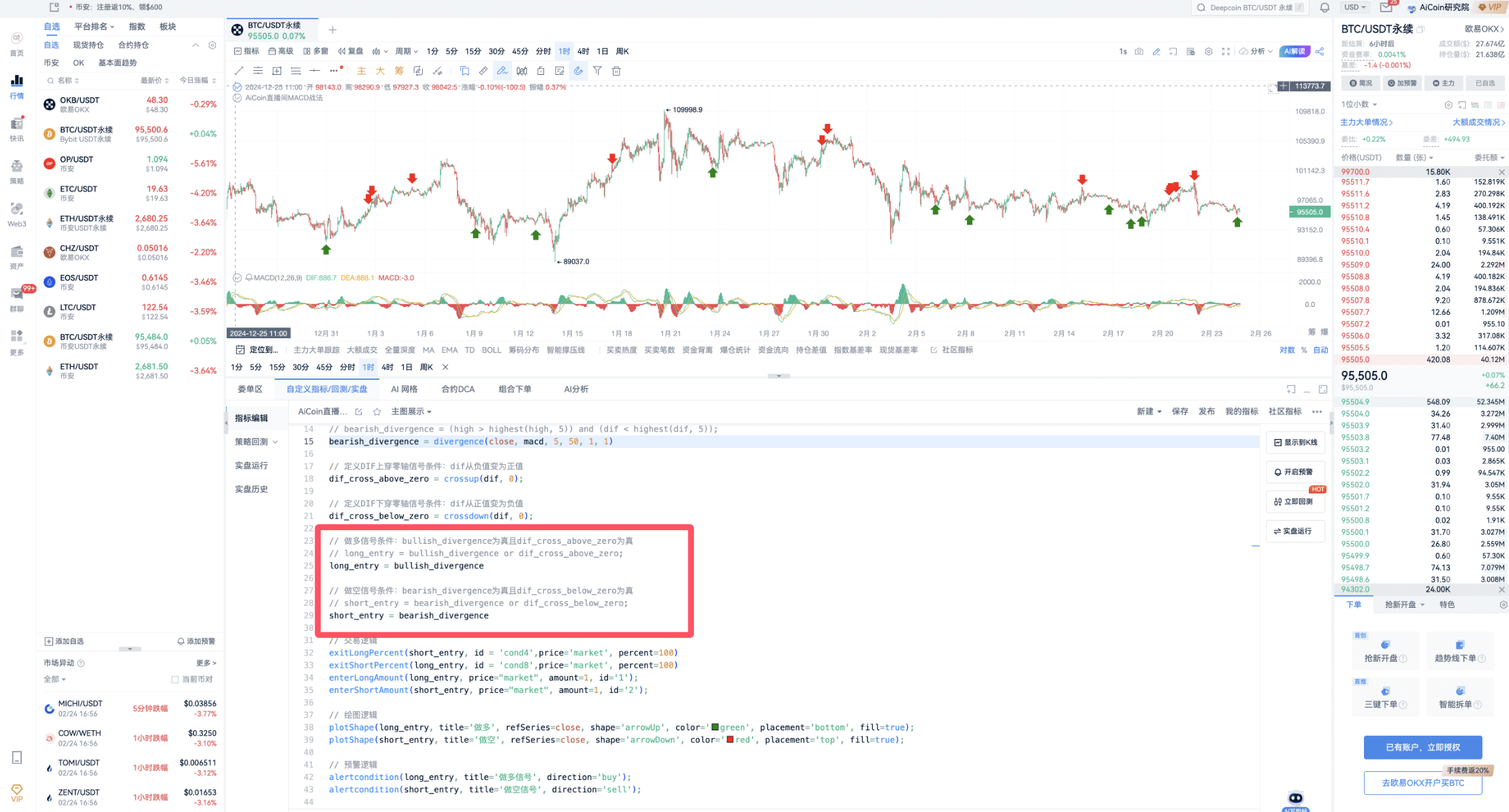 Custom Indicator Empowering MACD Strategy_aicoin_Image3