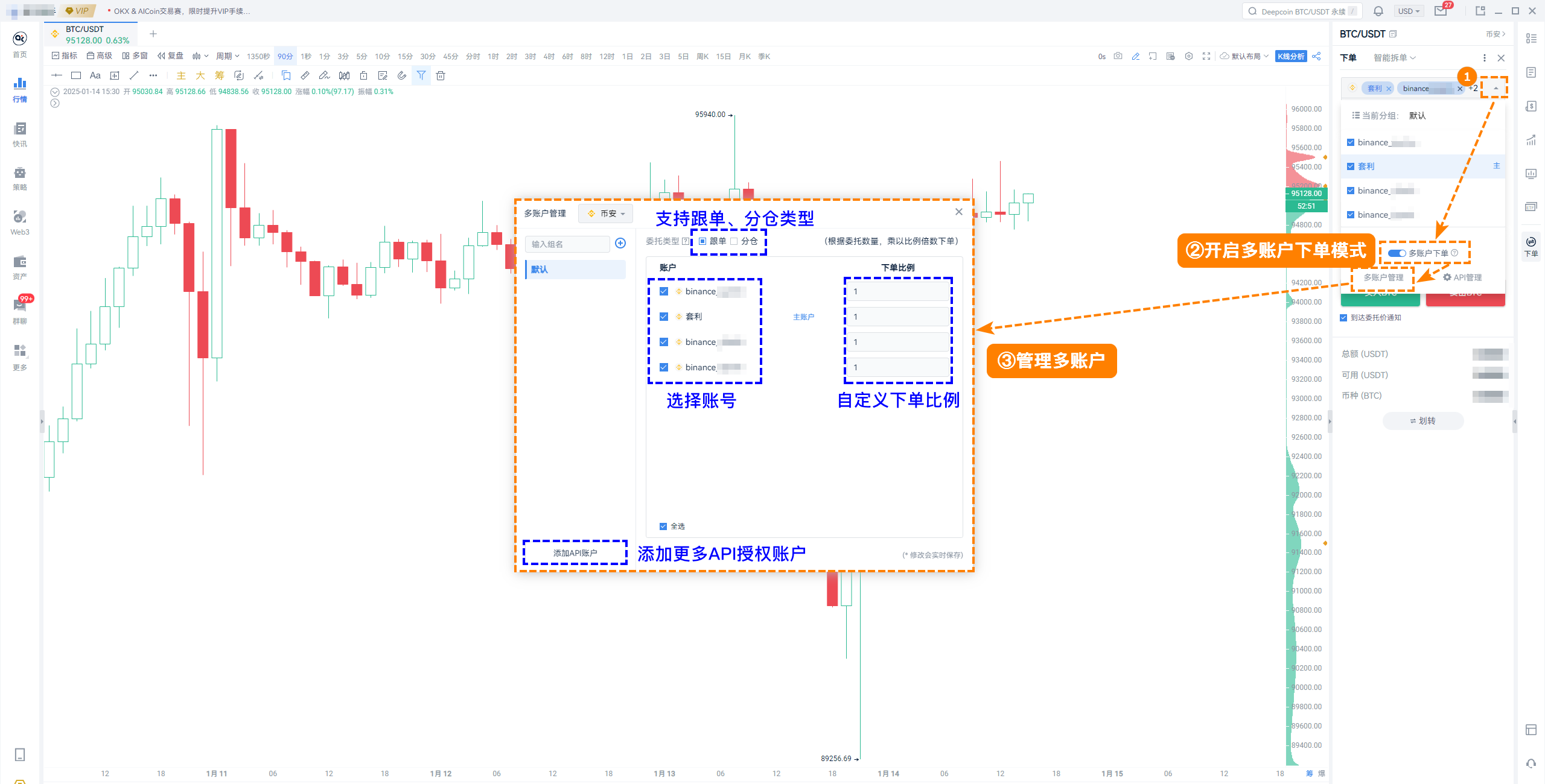 非农倒计时，如何用AiCoin多账户下单秒抓BTC机会？_aicoin_图3