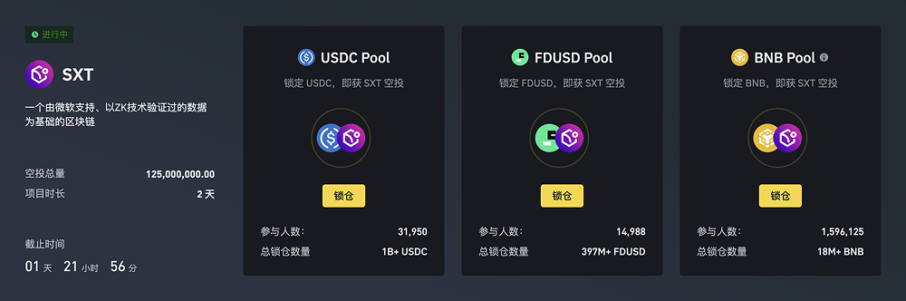 Binance Launchpool 第69期上线 Space and Time (SXT)_aicoin_图1