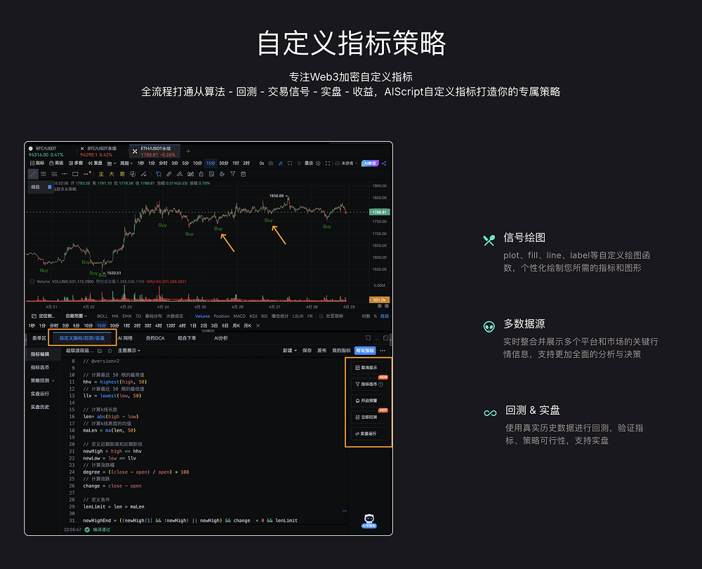 AiCoin专业机构版版正式发布,助力专业交易全面提效!_aicoin_图5 AiCoin专业机构版版正式发布,助力专业交易全面提效!_aicoin_图5