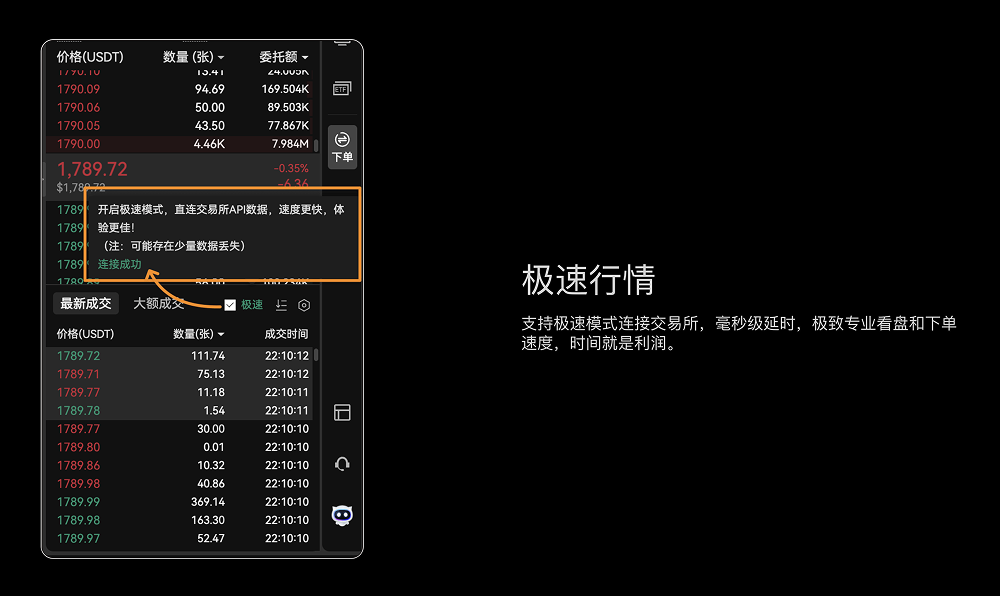 AiCoin专业机构版版正式发布，助力专业交易全面提效！_aicoin_图4