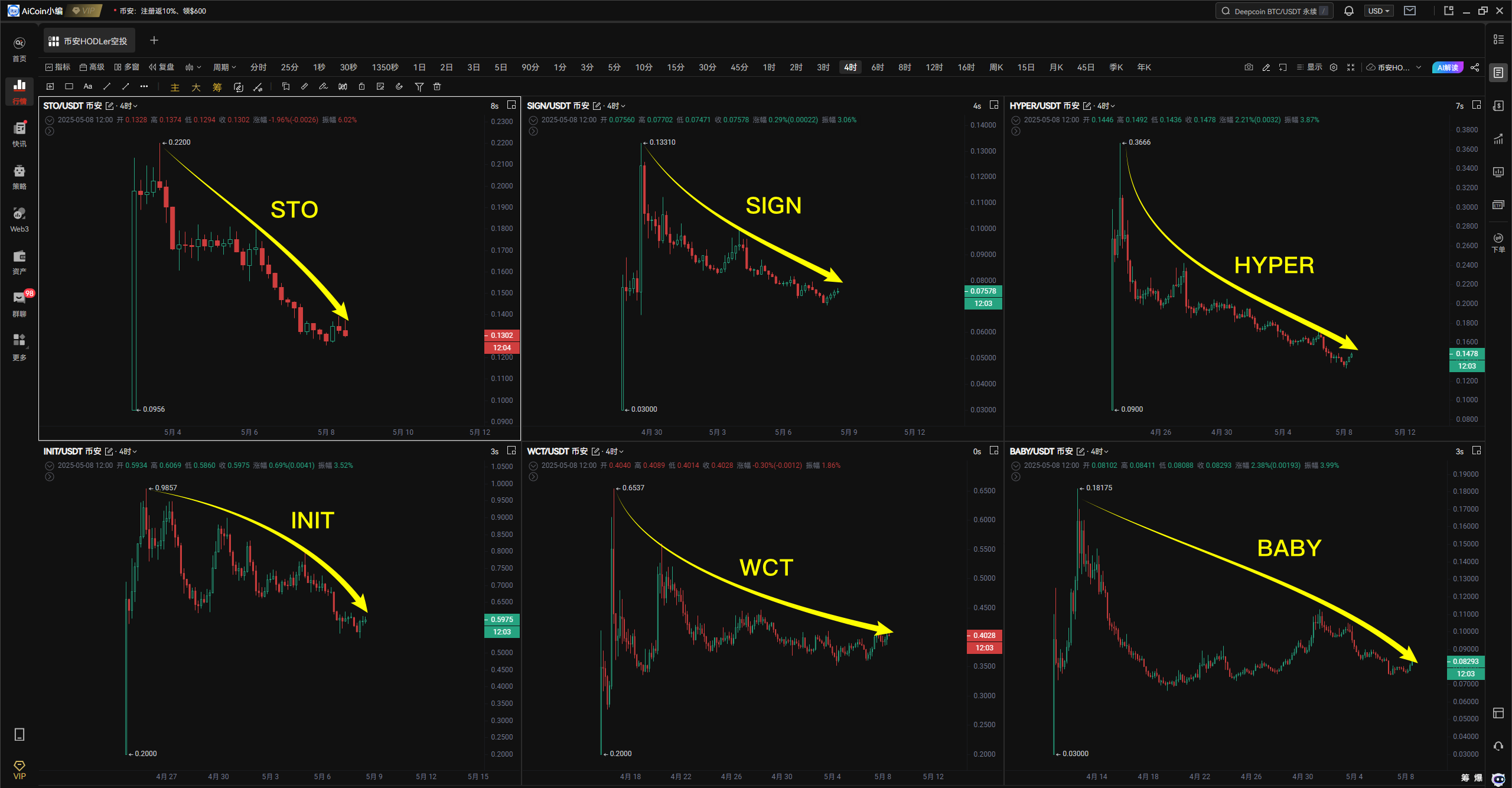 SXT今晚上线！用好「抢新+全币种DCA」，抢跑新币红利_aicoin_图2