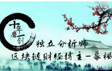 Mu Feng looks at the trend: 5.9 Bitcoin/Ethereum market analysis and trading suggestions at dawn.