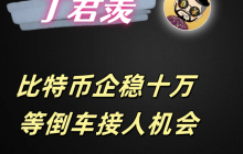 5.9行情分析：比特币企稳十万 等倒车接人机会