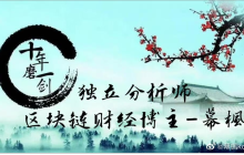 幕枫看趋势：5.10比特币/以太坊凌晨行情解析附操作建议