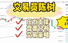 分析师陈树 ：5.10午间比特币、以太坊行情解析策略，短线高位震荡或将小幅回踩