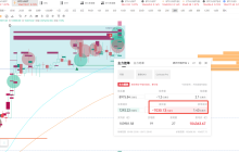 主力出击，比特币11万不是梦？