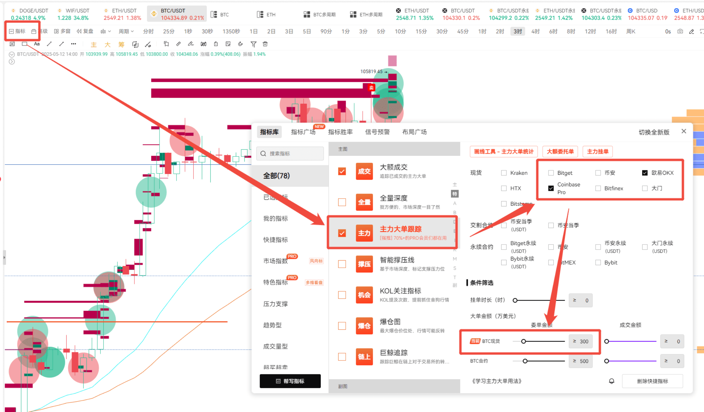 主力出击，比特币11万不是梦？_aicoin_图2