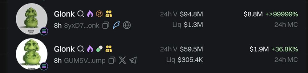 Solana Launchpad战火升级:$Glonk双平台对决引爆MEME币热潮_aicoin_图1 Solana Launchpad战火升级:$Glonk双平台对决引爆MEME币热潮_aicoin_图1