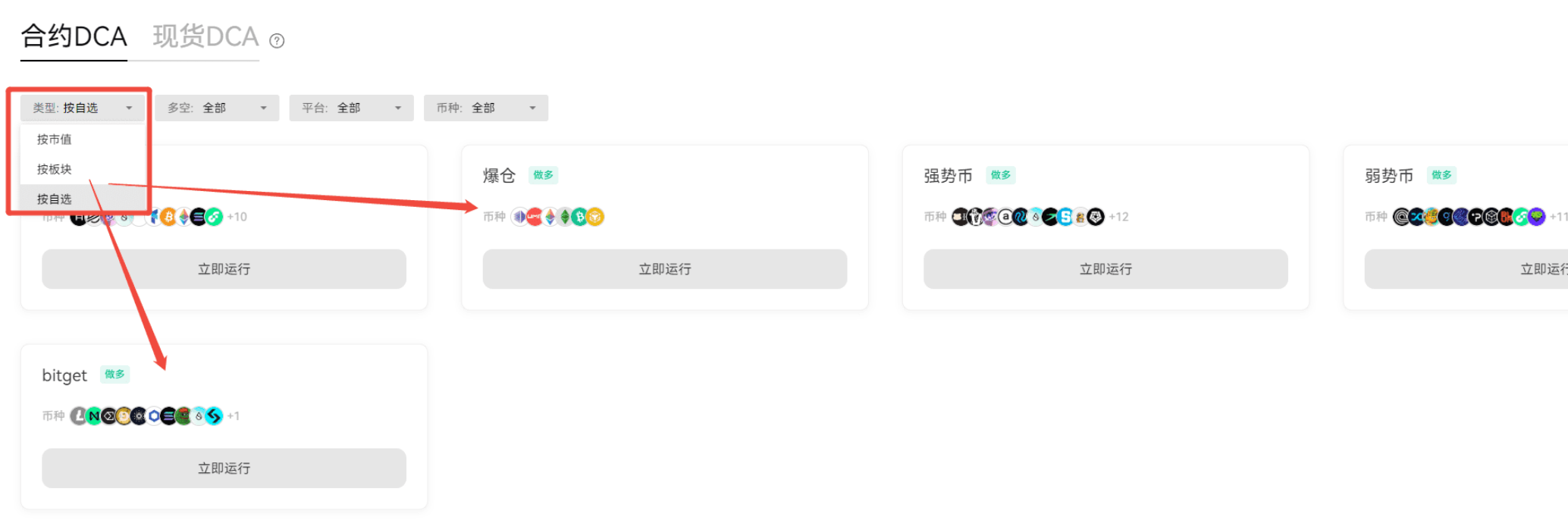 用DCA吃Meme红利：懒人也能躺赚的加密策略_aicoin_图8
