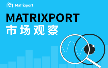 Matrixport 市场观察：宏观回稳，传统资金持续流入为本轮 BTC 价格上涨添助力