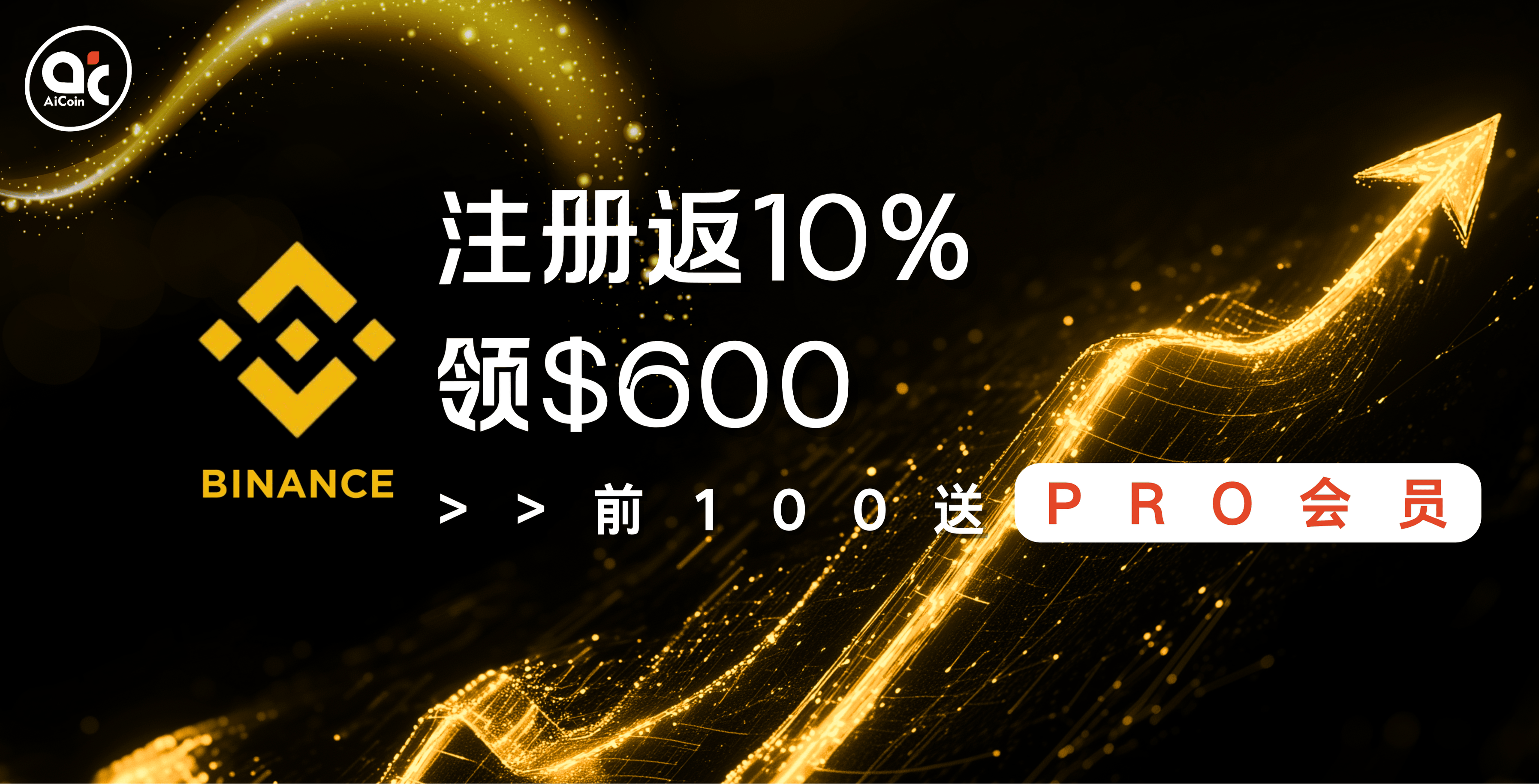 【抢先机】比特币狂飙至11万美元，AiCoin献上三重限时好礼！_aicoin_图1