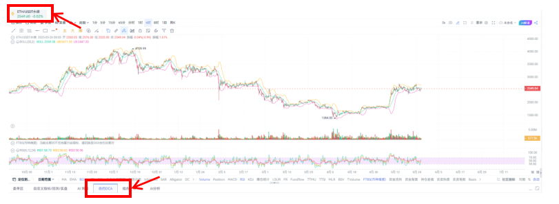以太坊ETF获批：价格影响与散户参与策略_aicoin_图2