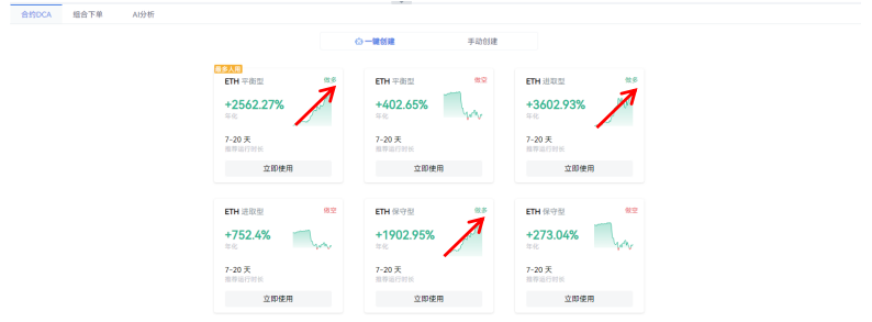 以太坊ETF获批：价格影响与散户参与策略_aicoin_图6