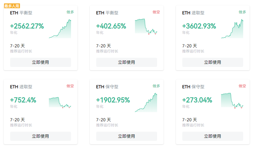 以太坊ETF获批：价格影响与散户参与策略_aicoin_图4
