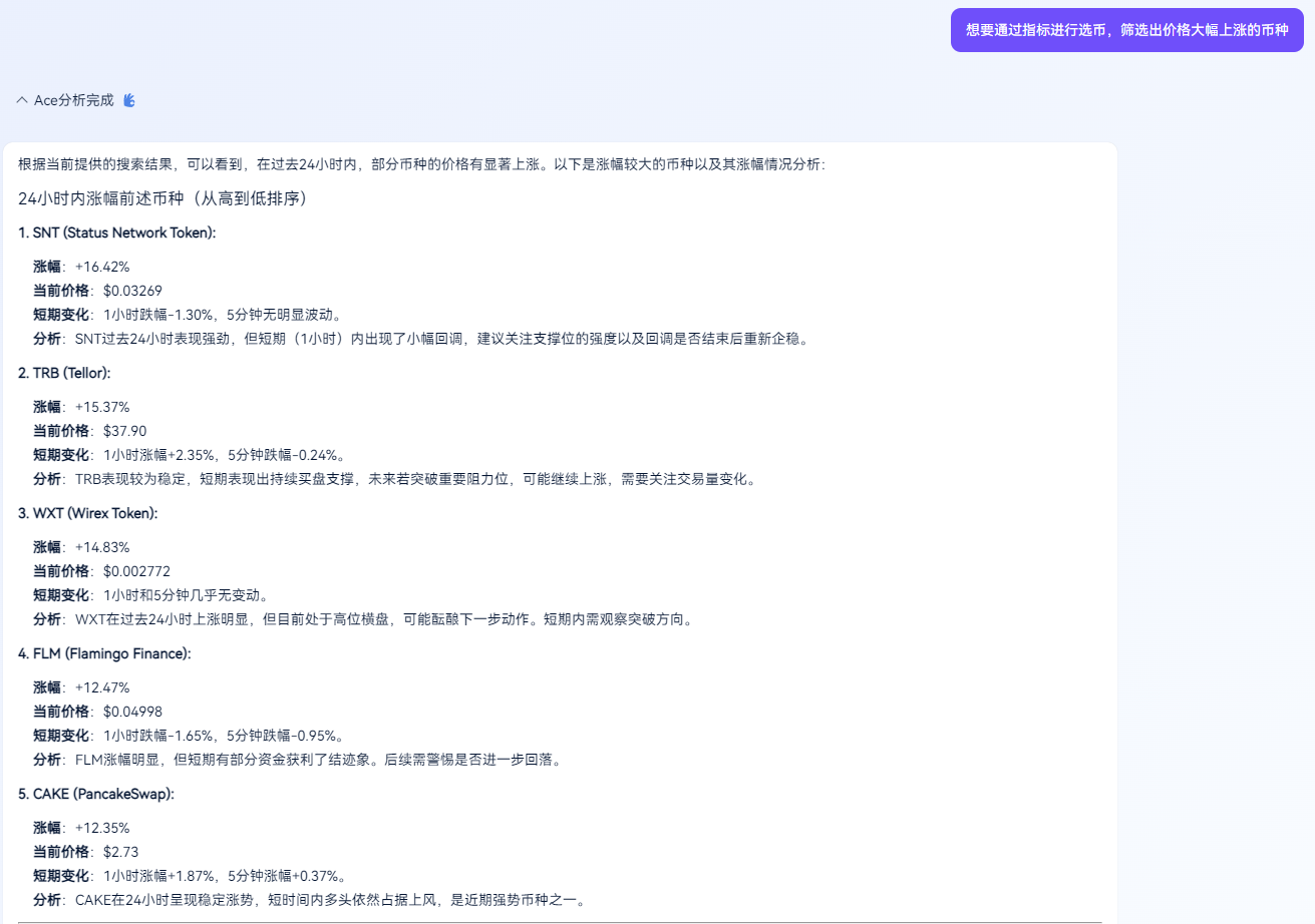巨鲸在炒的币，散户也能跟？教你用AI选出短线黑马！_aicoin_图2
