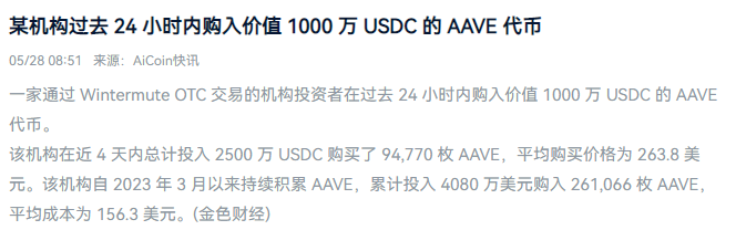 Follow the Whales into AAVE, They Made Money, What About You?_aicoin_figure1