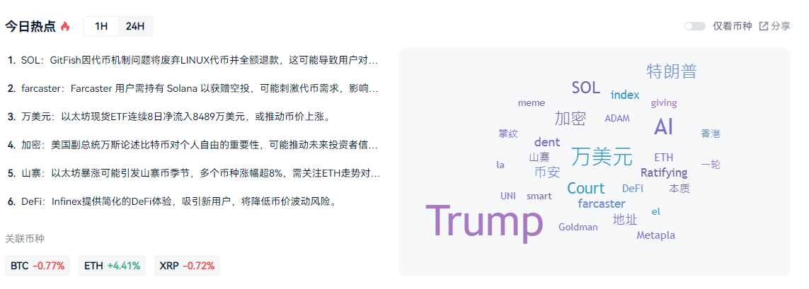 美联储政策陷入“滞胀两难”，加密市场机会正在酝酿？_aicoin_图7