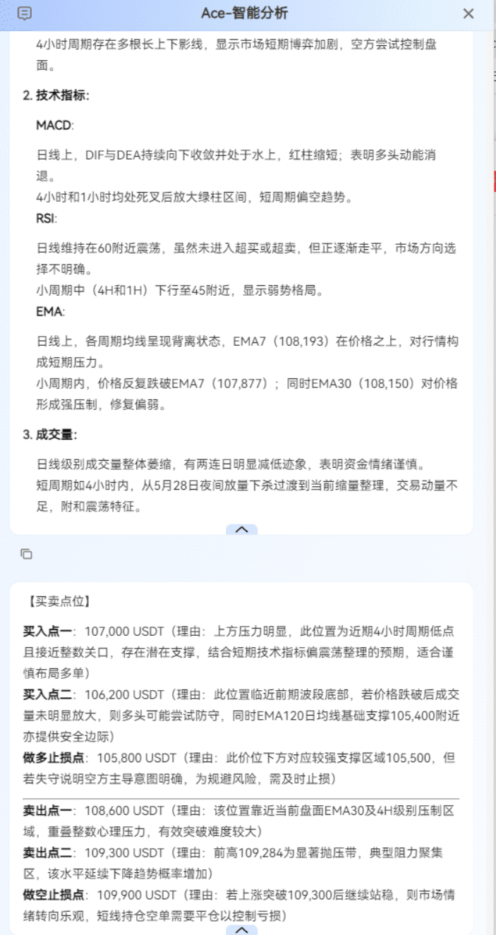 AI炒币赚到饱全攻略_aicoin_图1