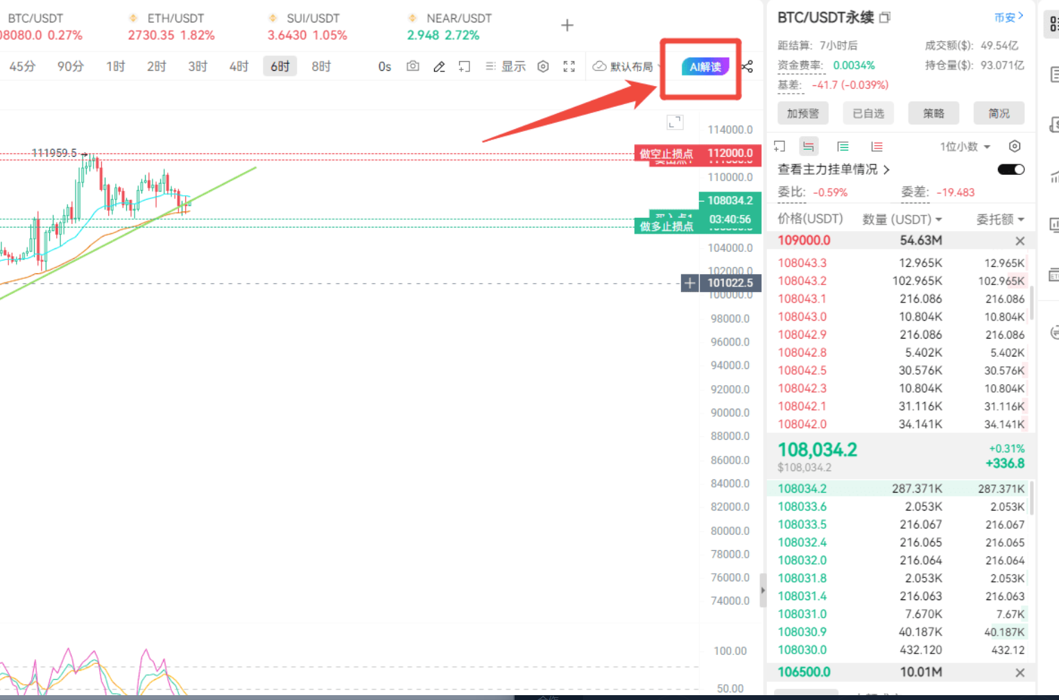 AI炒币赚到饱全攻略_aicoin_图2