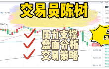 分析师陈树： 5.31价格进一步走低，午夜行情解析/附带交易策略