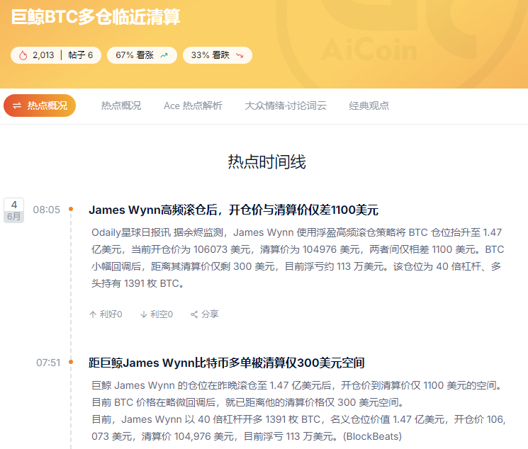 巨鲸清算边缘的信号反转：谁在赌BTC的底？_aicoin_图1
