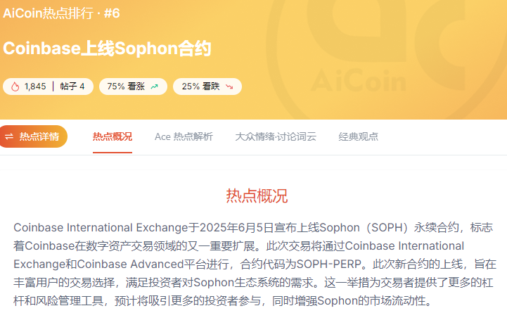 新币上线，怎么玩？从SOPH说起，聊聊如何在第一波吃到肉_aicoin_图1