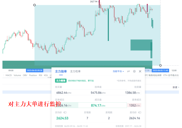 新币上线，怎么玩？从SOPH说起，聊聊如何在第一波吃到肉_aicoin_图6