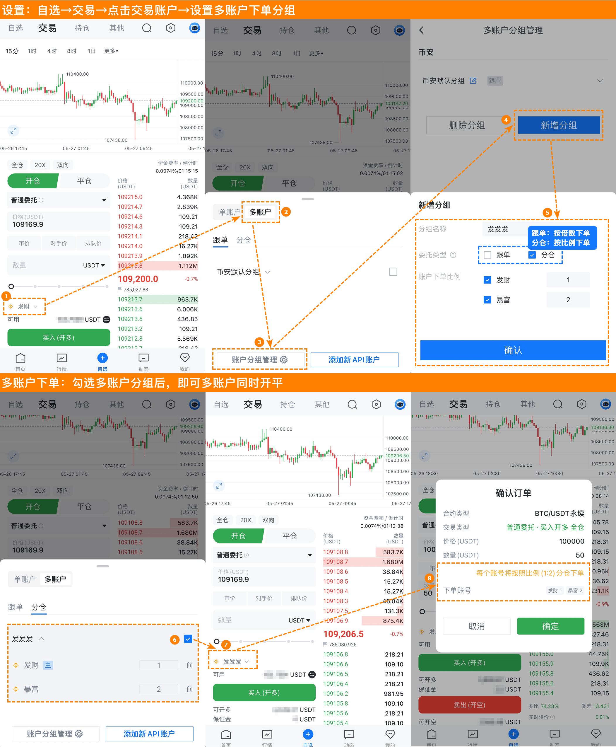 非农夜遇上马斯克VS特朗普互撕：如何用AiCoin多账户下单收割BTC红利？_aicoin_图4