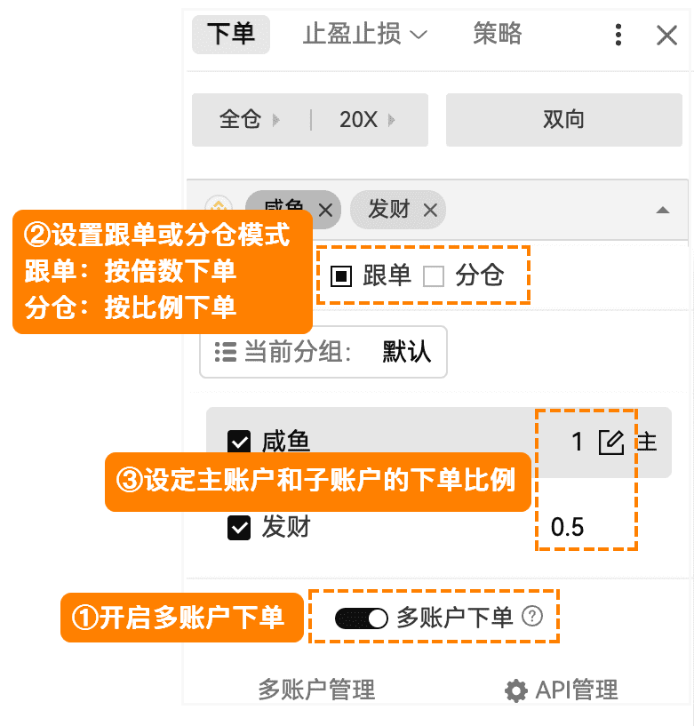 非农夜遇上马斯克VS特朗普互撕：如何用AiCoin多账户下单收割BTC红利？_aicoin_图1