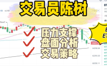 分析师陈树： 6.9午间多单成功获利关注10.66压力位，午夜行情解析/附带交易策略