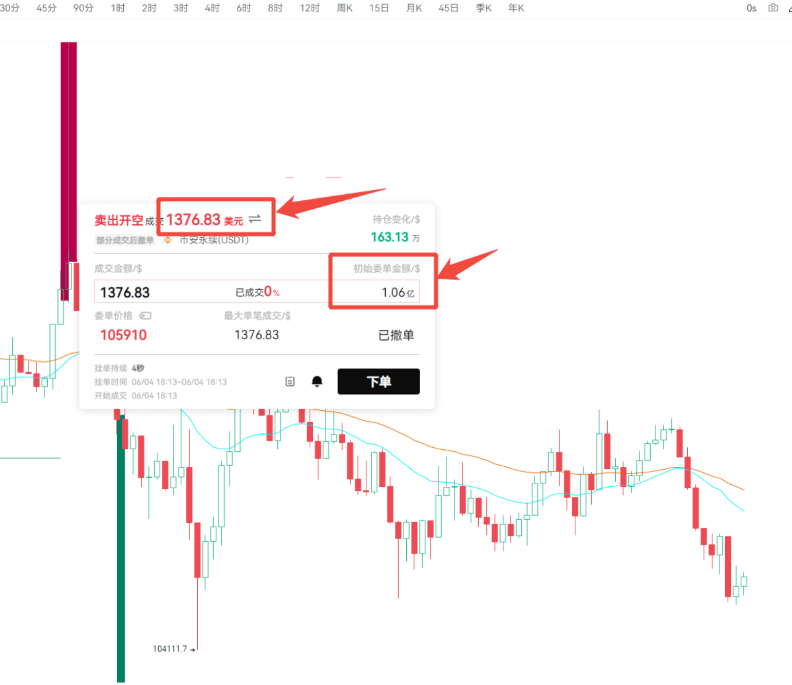 BTC横盘，主力憋大招？_aicoin_图3