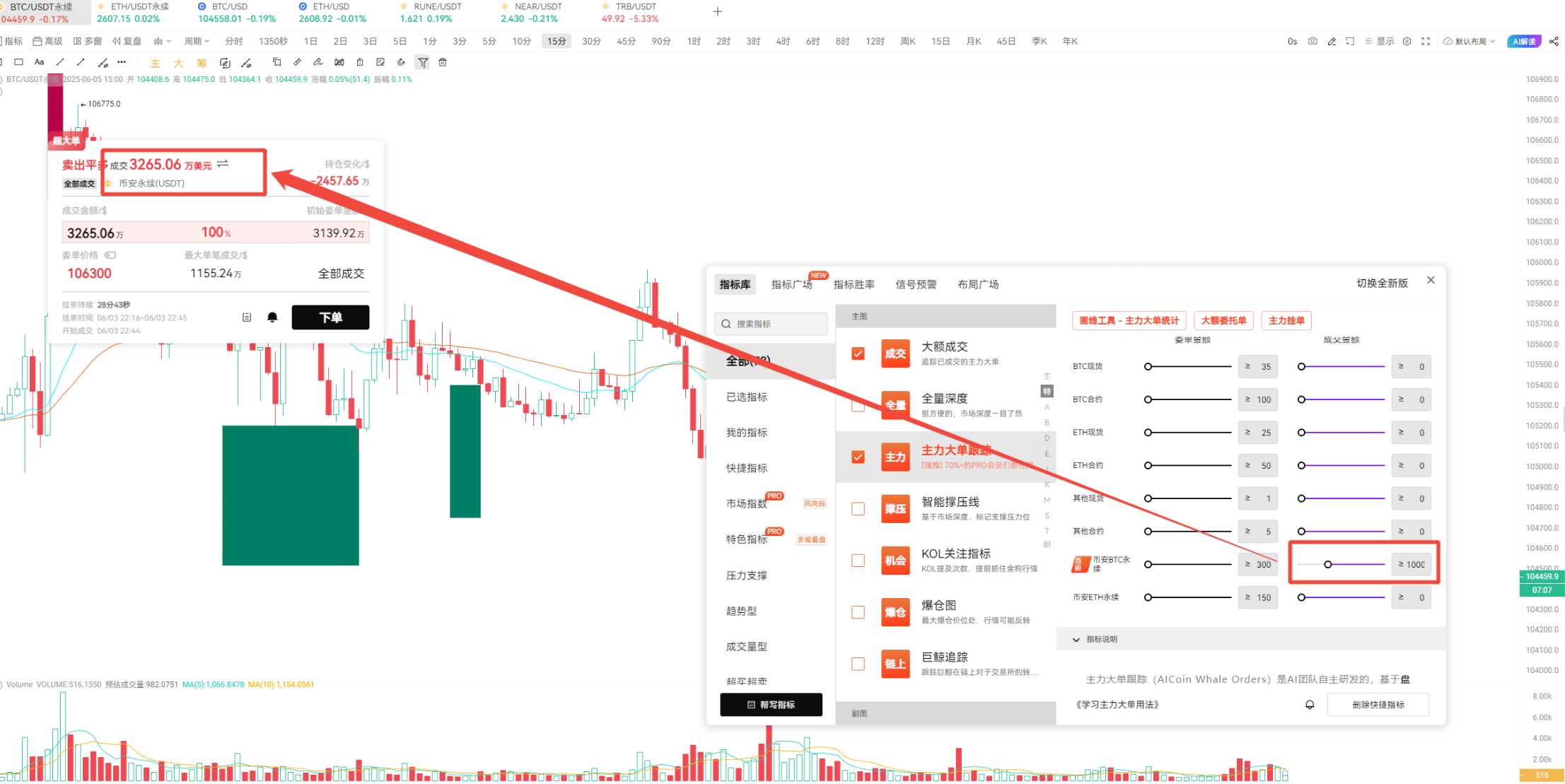 BTC横盘，主力憋大招？_aicoin_图5