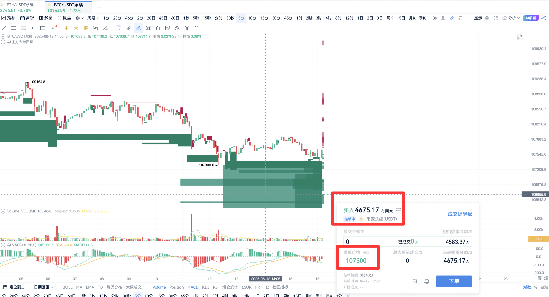 Large Order Attraction Method Basic Tutorial_aicoin_Image1