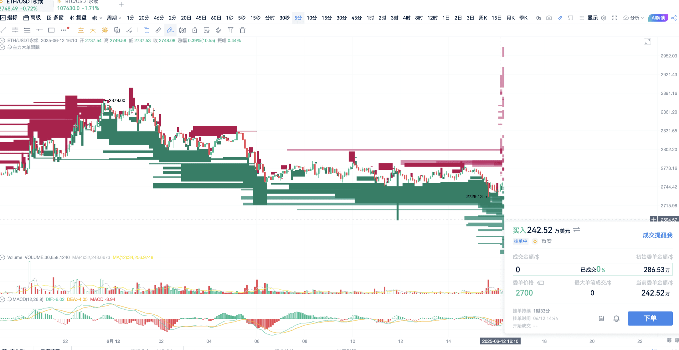 Large Order Attraction Method Basic Tutorial_aicoin_Image3