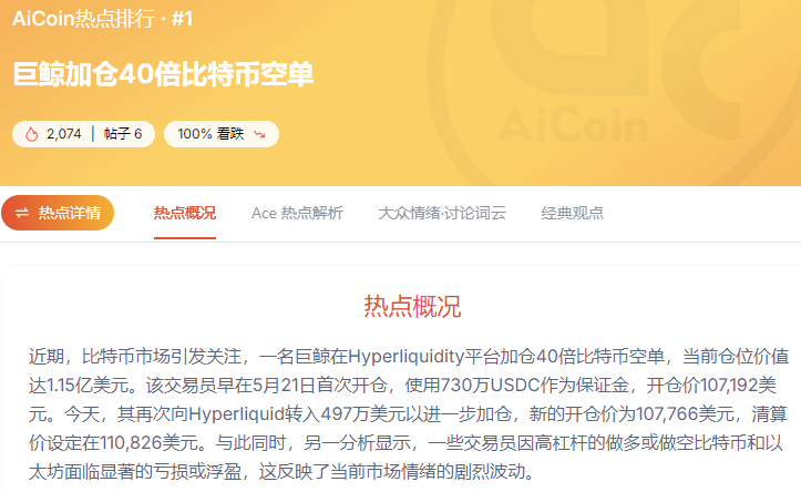 Bitcoin Crash Chaos: Whale Short Position Triggers $110,826 Battle_aicoin_Image1