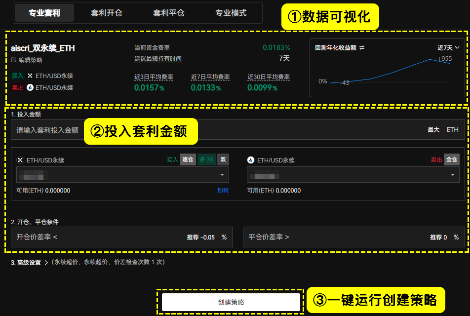 暴跌声中，有人满仓止损，有人锁定年化20%套利收益_aicoin_图2