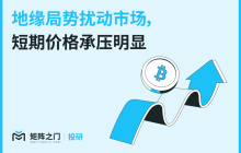Matrixport 投研：地缘局势扰动市场，短期价格承压明显