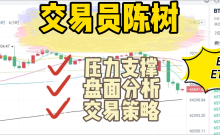 分析师陈树 ：6.14短线关注区间震荡破位，午间比特币、以太坊行情解析策略