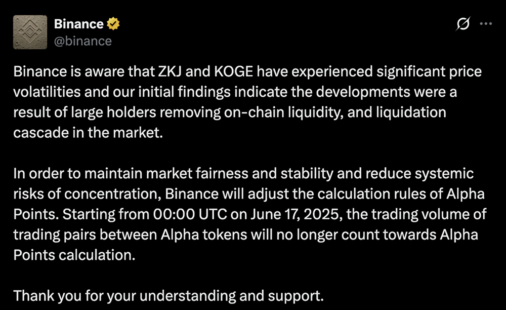 ZKJ与KOGE闪崩：6亿美元市值蒸发，DeFi流动性危机再敲警钟_aicoin_图5
