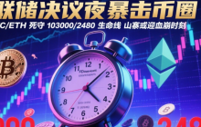 美联储决议前夜币市博弈：BTC/ETH 死守关键位 山寨需警惕波动风险
