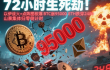 72 小时生死劫！以伊战火 + 点阵图核爆 BTC 崩 95000 ETH 跌穿 2480 山寨集体归零倒计时