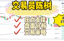 分析师陈树 ：6.19区间震荡关注破位方向，午间比特币、以太坊行情解析策略