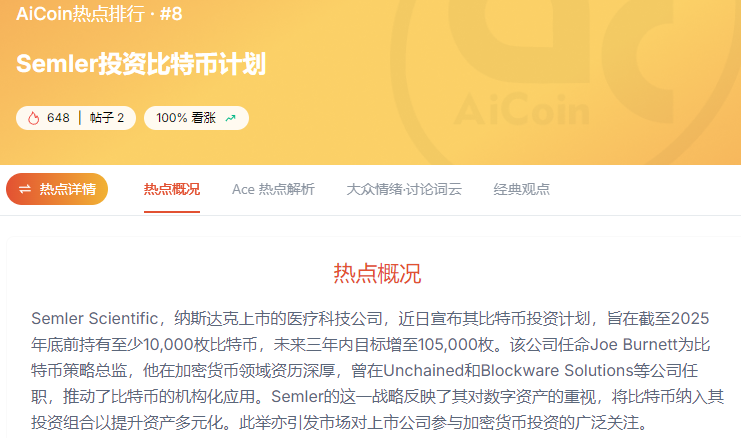 ETF single-day net purchase exceeded 200 million USD, yet crypto remains stagnant? This might be the time for fluctuation arbitrage_aicoin_image2