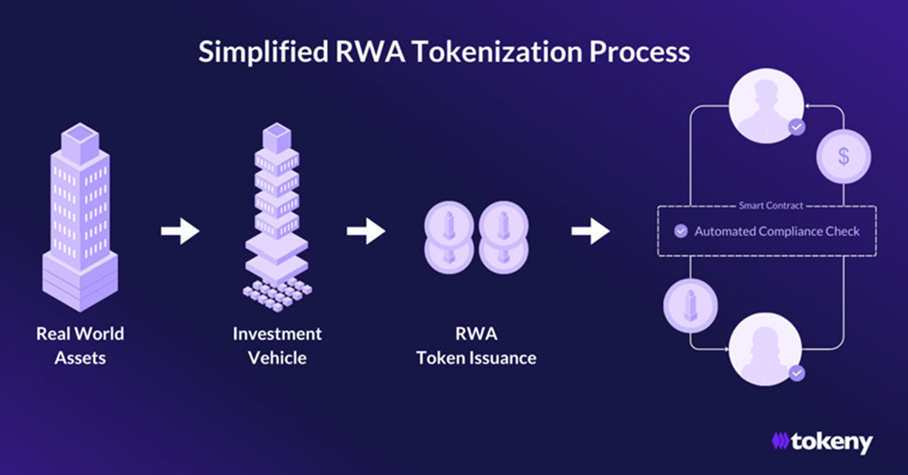 【赛道扫描】AI+Crypto热潮退去，谁在“裸泳”？_aicoin_图10