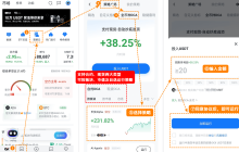 聪明的交易法！