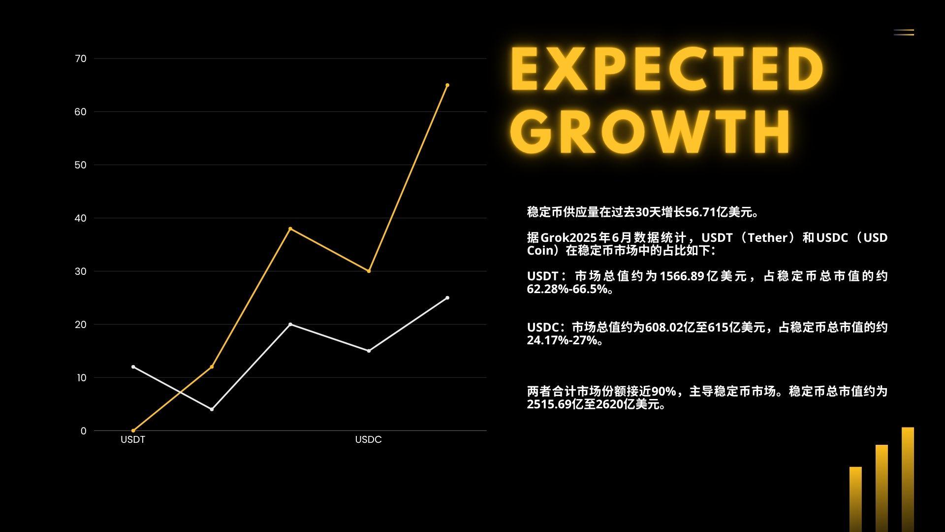 各界都在讨论的「稳定币」到底是什么🤔_aicoin_图2